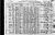 1910 Census (Morris Multer) 