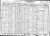 1930 Census (Charles Multer)